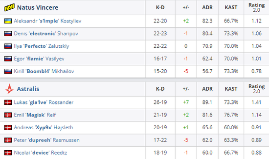 KPL顶尖战队集结争夺ACL电竞亚冠荣耀