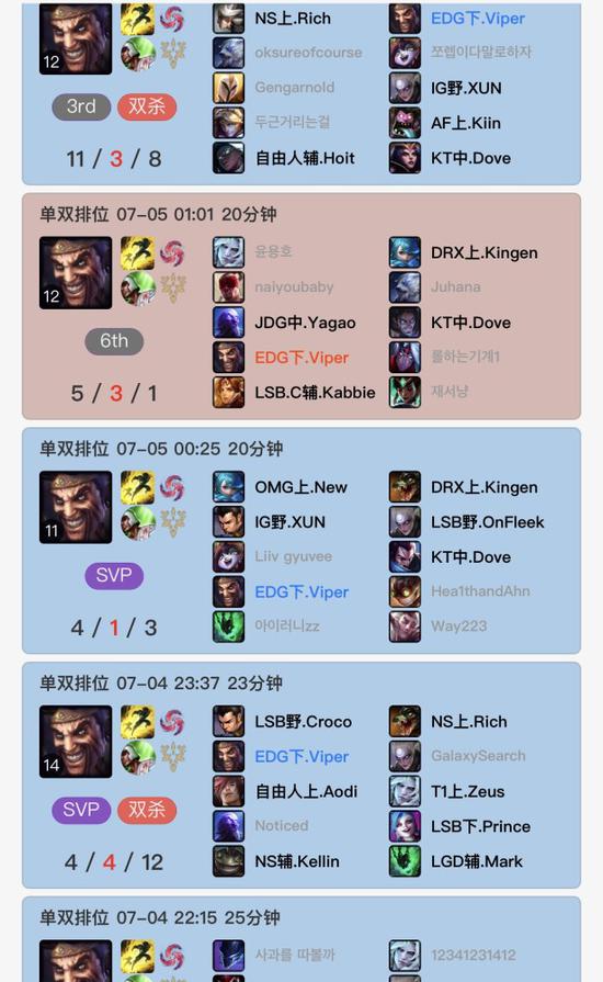 AG超玩会挑战KPL跨赛季连胜纪录