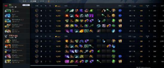 《英雄联盟》神秘账号胜率飙升引发玩家热议